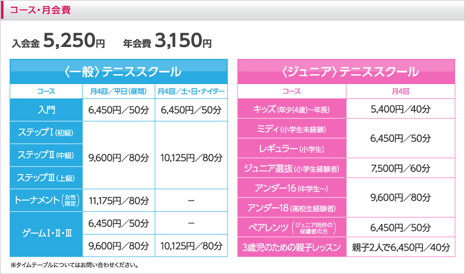コース・月会費　今なら！入会金 5,250円が0円   年会費 3,150円が0円