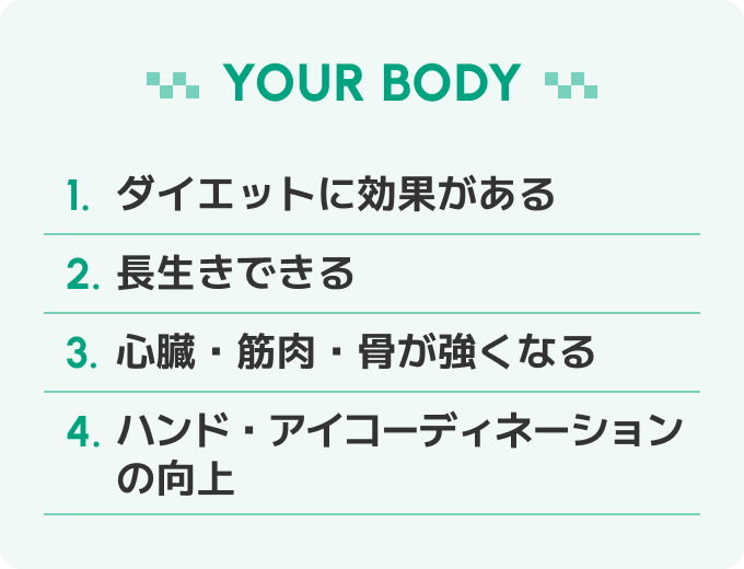 身体に