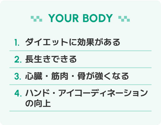 身体に
