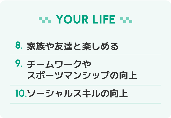 生活に